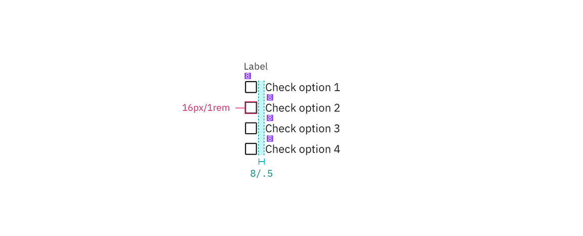 Structure and spacing measurements for checkbox